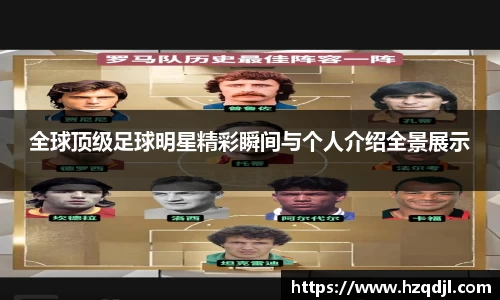 全球顶级足球明星精彩瞬间与个人介绍全景展示
