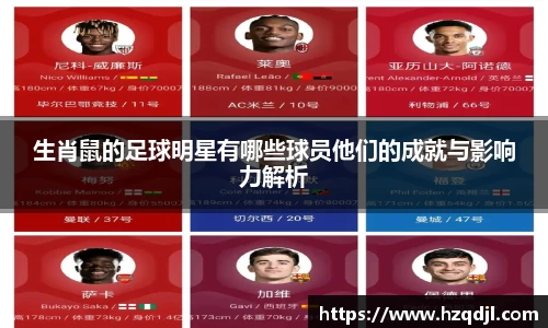 生肖鼠的足球明星有哪些球员他们的成就与影响力解析
