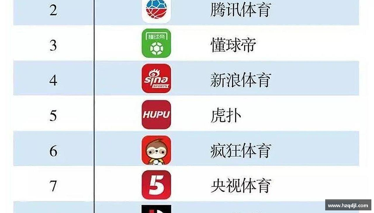 拼搏赢得未来，执着成就梦想